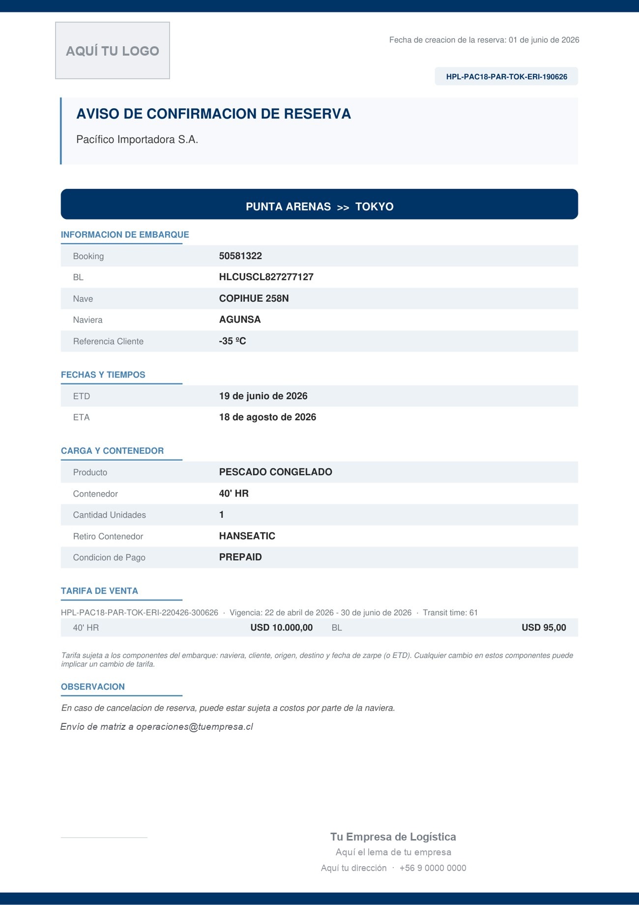 Alertas inteligentes configurables de erp4Forwarding