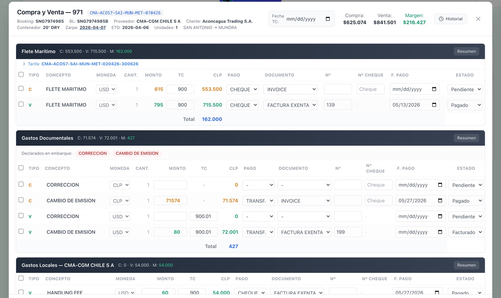 Módulo financiero de erp4Forwarding